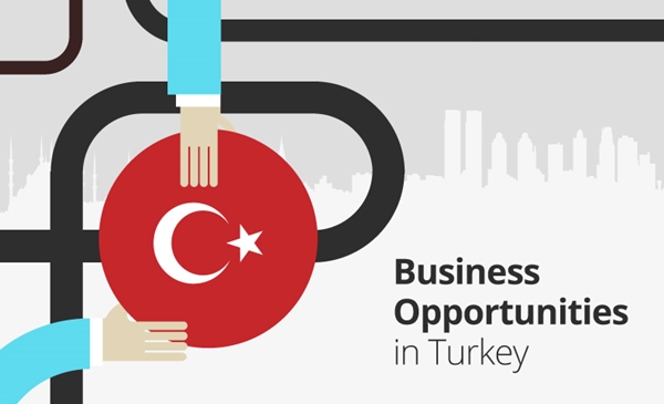 Văn hóa kinh doanh của người Thổ Nhĩ Kỳ